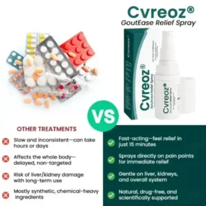 Cvreoz GoutEase Relief Spray | Fast-Acting Gout Pain Relief - Image 6