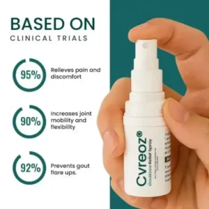 GoutEase Relief Spray - Image 3