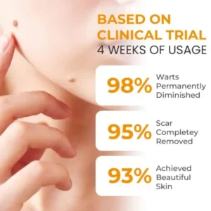 DermaErase Advanced Mole & Spot Removal Gel - Image 3