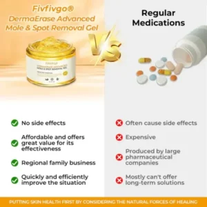 DermaErase Advanced Mole & Spot Removal Gel - Image 8