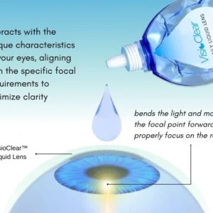Daily Liquid Lens - Image 4
