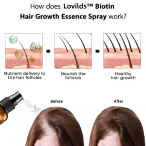 （🔥LAST DAY SALE-80% OFF) Biotin Premium Hair Growth Serum - Image 4