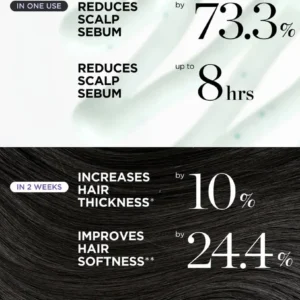 Maiakoo Hair Thickening Conditioner - Image 2