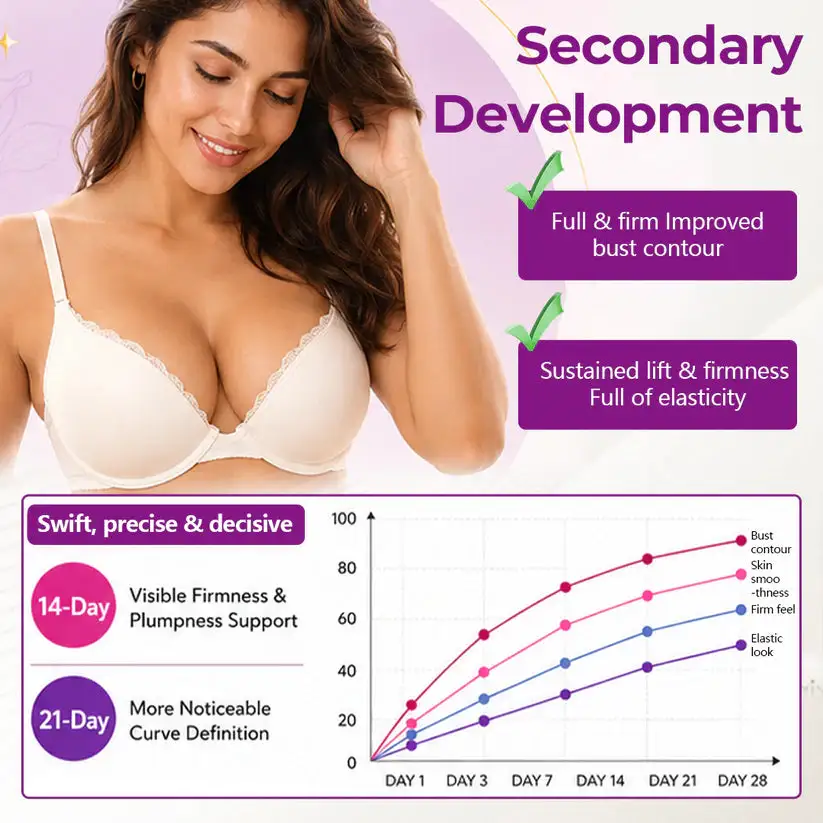 MaxCurve Sculpting & Volumizing Bust Oil - Image 3