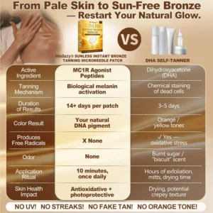Sunless Tanning Microneedle Patch - | DHA-Free - Image 7