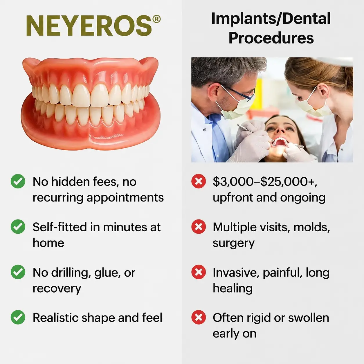 Adaptive Denture System - Image 4