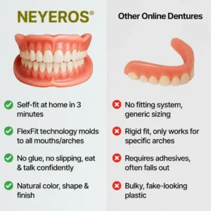 Adaptive Denture System - Image 5