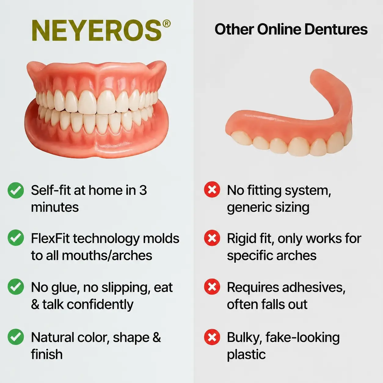 Adaptive Denture System - Image 5