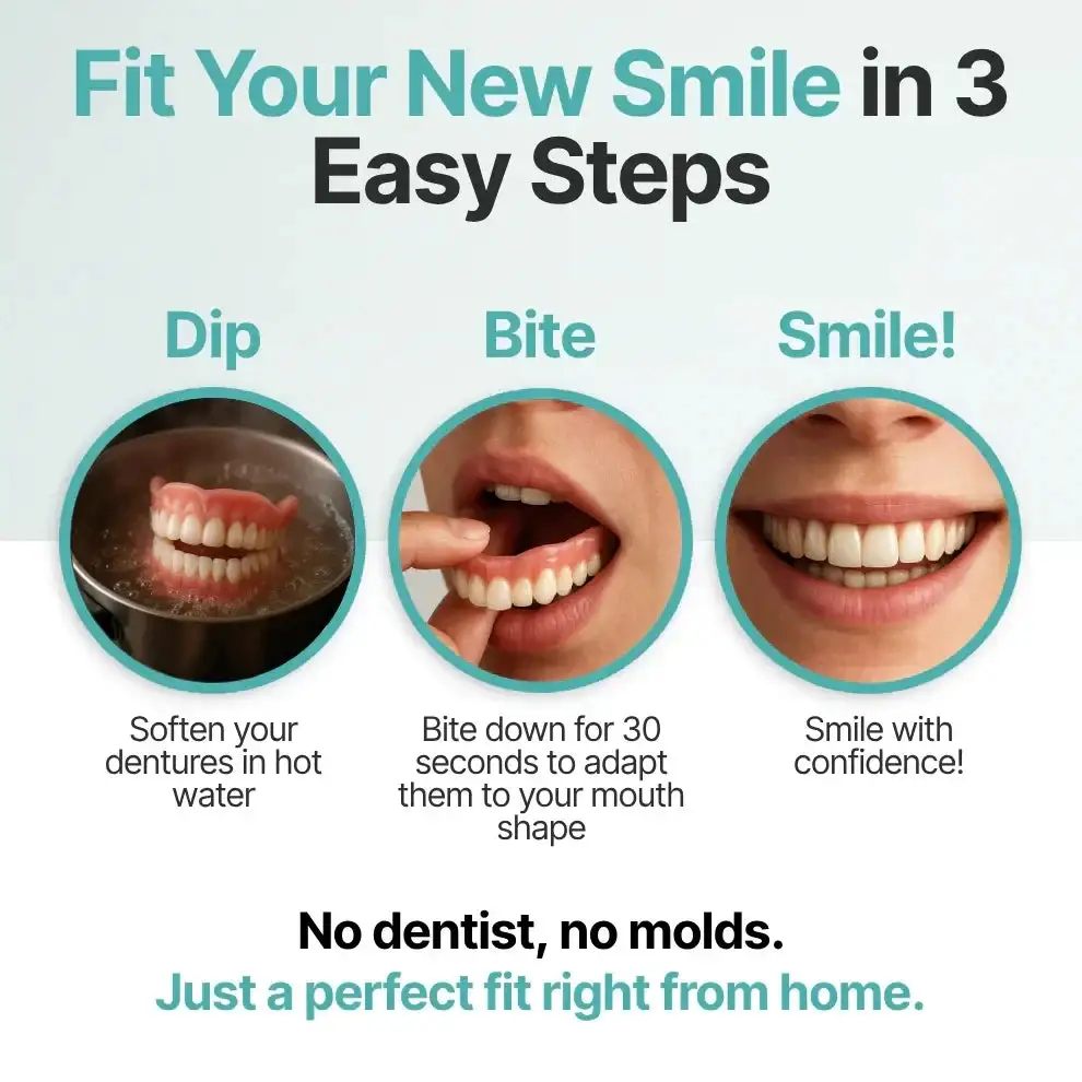 Adaptive Denture System - Image 6