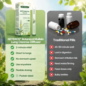 NEYEROS Botanical Mullein Lung Cleanse Diffuser - Image 3