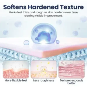 DERMALUX Texture Repair Gel - Image 7