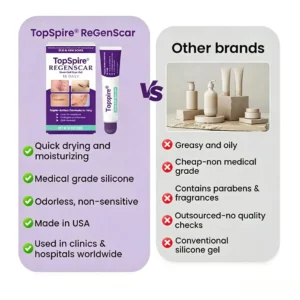 ReGenScar Stem Cell Scar Gel