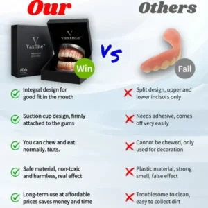 PREMIUM DENTURES - Image 4