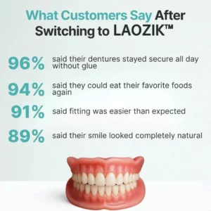 Custom-Fit Dentures | Affordable At-Home Fit - Image 11