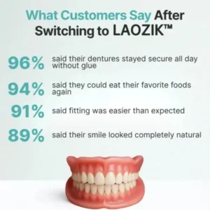 Custom-Fit Dentures | Affordable At-Home Fit - Image 10