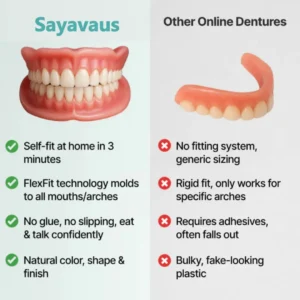 2026 NEW Upgraded 2.0🏆🌎Ends Today: 70% OFF! Full Denture with Strong Suction - Image 10