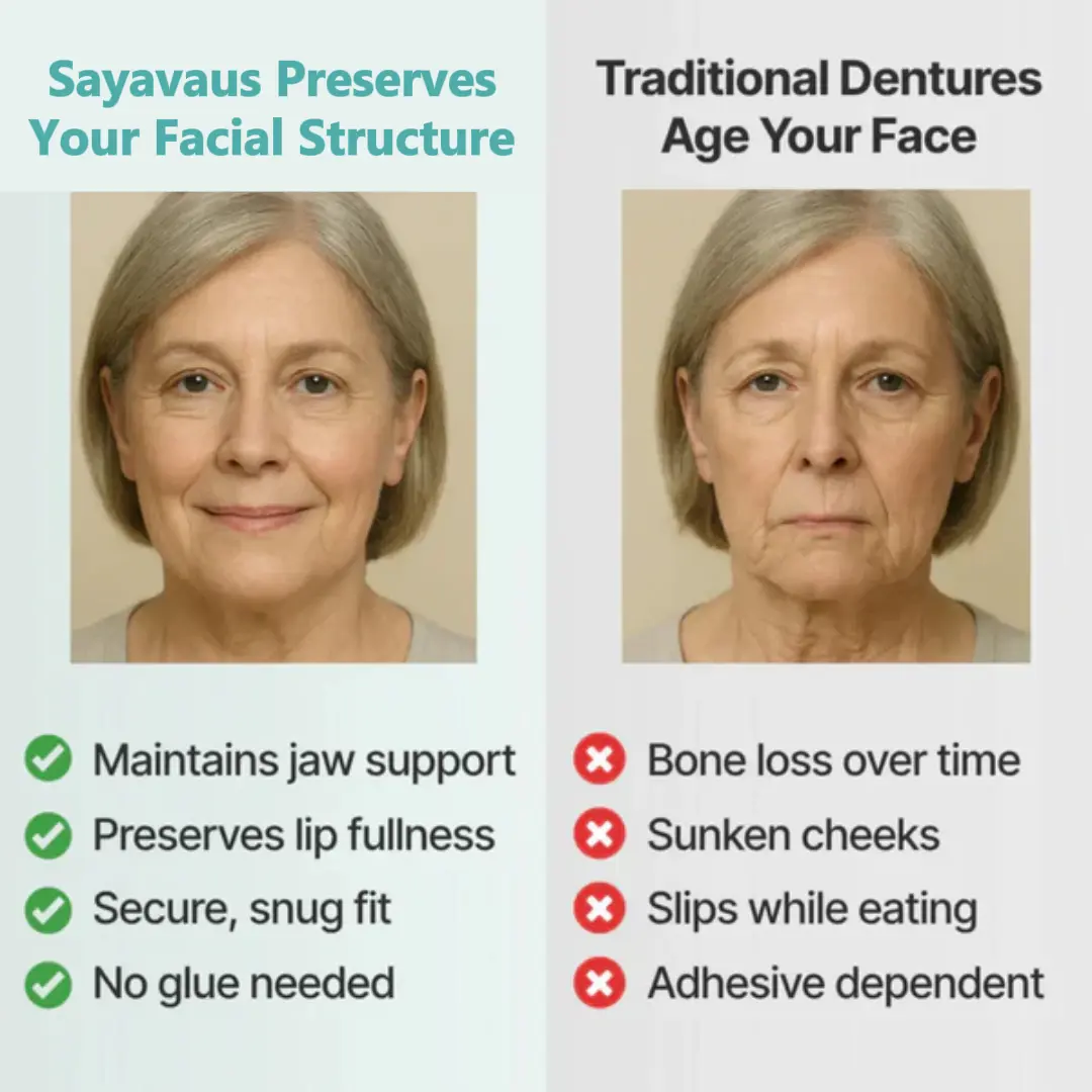 2026 NEW Upgraded 2.0🏆🌎Ends Today: 70% OFF! Full Denture with Strong Suction - Image 8