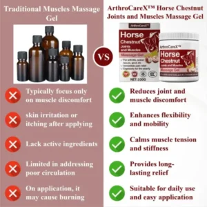 Horse Chestnut Joints and Muscles Massage Gel - Image 10