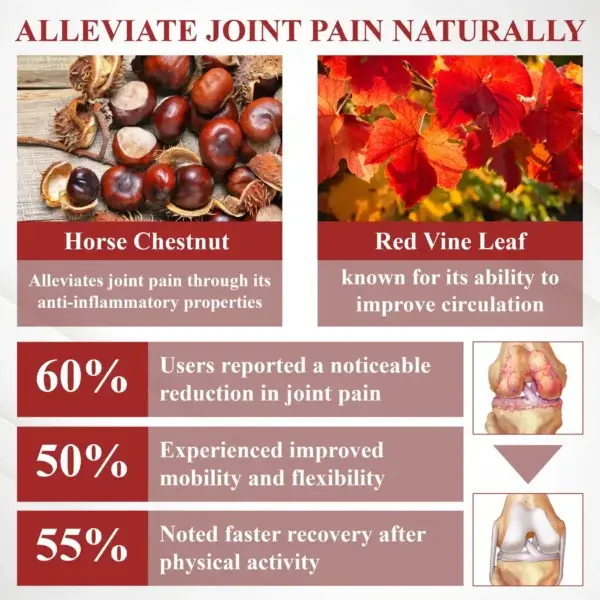 Horse Chestnut Joints and Muscles Massage Gel - Image 7