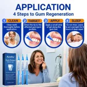 GumRevive Periodontal Repair Gel - Image 5