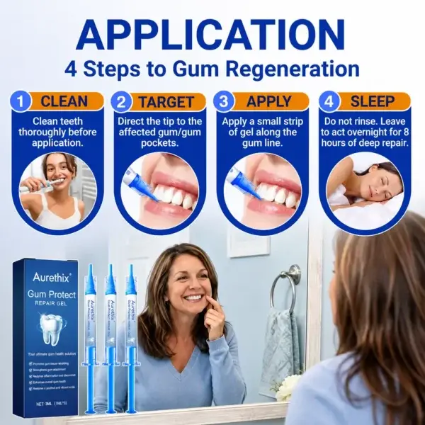 GumRevive Periodontal Repair Gel - Image 5