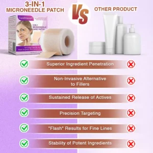 3-in-1 Microneedle Anti-Aging Patch - Image 4