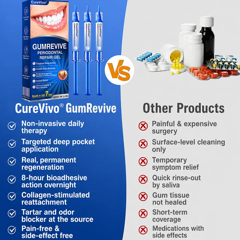 🇺🇸👨⚕️🦷 GumRevive Periodontal Repair Gel⏰⏰ - Image 13
