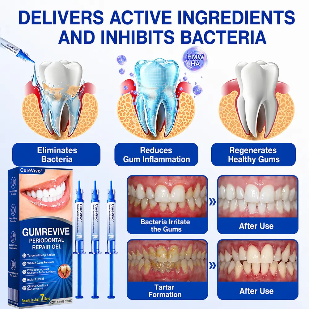 🇺🇸👨⚕️🦷 GumRevive Periodontal Repair Gel⏰⏰ - Image 9