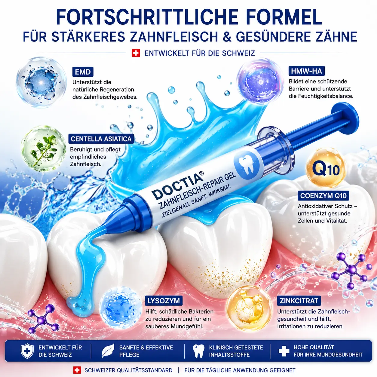 GumRevive Parodontales Reparaturgel - Image 12