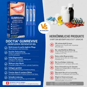 GumRevive Parodontitis Reparaturgel - Image 13