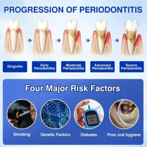 GumRevive Periodontal Repair Gel - Image 6