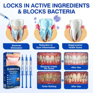 GumRevive Periodontal Repair Gel - Image 9