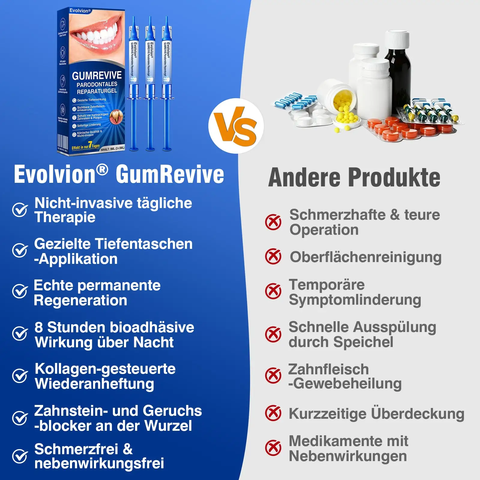GumRevive Parodontales Reparaturgel - Image 13