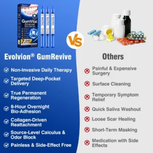 GumVital Advanced Gum Care Gel - Image 10