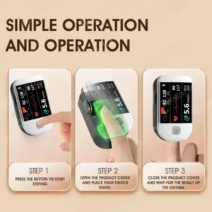 Non-Invasive Laser Blood Glucose Meters - Image 5