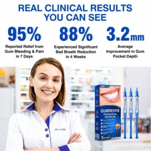 GumRevive Periodontal Repair Gel - Image 13