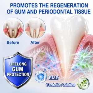 GumRevive Periodontal Repair Gel - Image 11