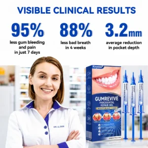 GumRevive Periodontal Repair Gel - Image 7