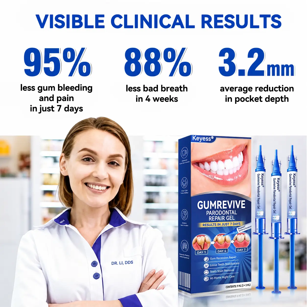 GumRevive Periodontal Repair Gel - Image 7