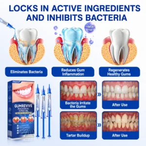 GumRevive Periodontal Repair Gel - Image 9
