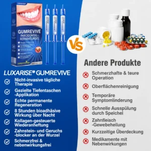GumRevive Parodontal-Reparaturgel - Image 13