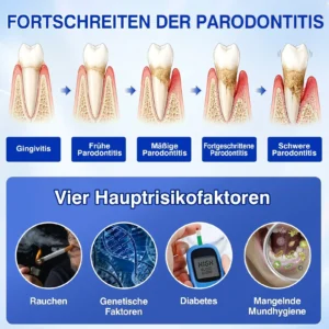 GumRevive Parodontal-Reparaturgel - Image 5