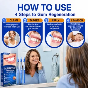 GumRevive Periodontal Repair Gel - Image 12