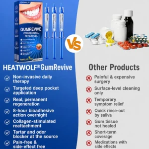 GumRevive Periodontal Repair Gel - Image 13
