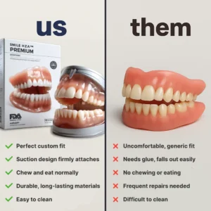 Custom-Fit Premium Dentures – Full Set
