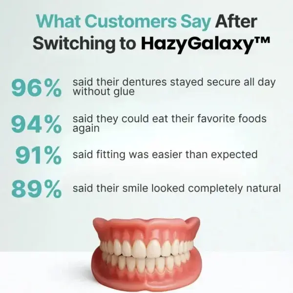 Custom-Fit Functional Dentures — Made in the USA, Up to 70% OFF for a More Confident Smile! - Image 8