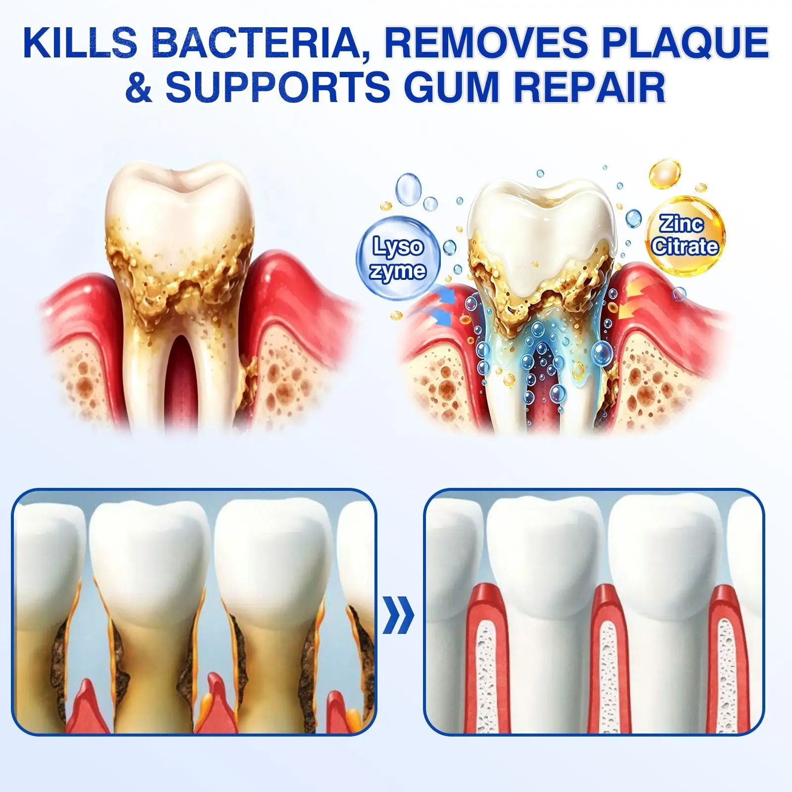 GumRevive - Image 8