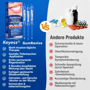 GumRevive Zahnfleisch- Regenerationsgel - Image 13