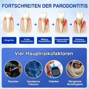 GumRevive Zahnfleisch- Regenerationsgel - Image 5