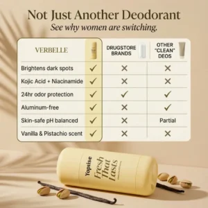 Kojic Acid & Turmeric Deodorant - Image 6